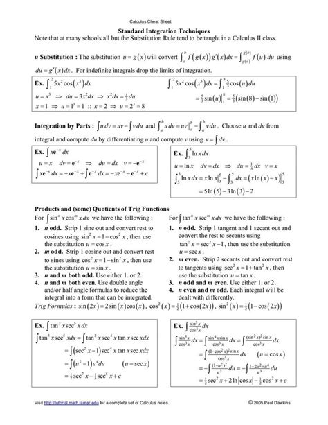 Image result for Definite Integral Cheat Sheet