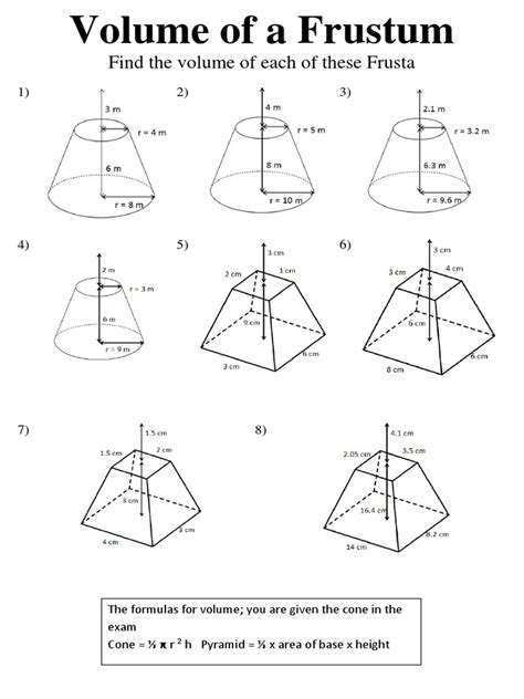 Frustum Volume 的图像结果