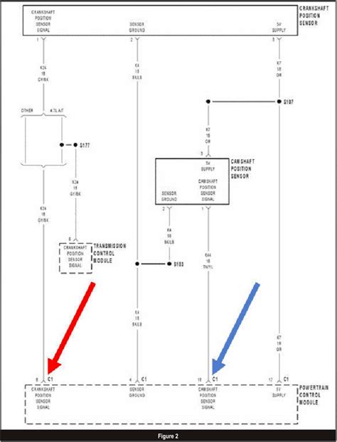 Testing LS Cam Sensor Signal 的图像结果
