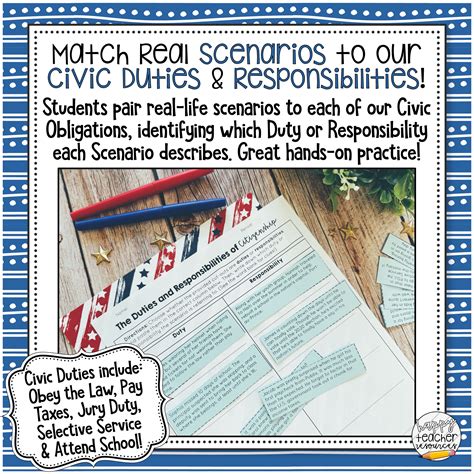 Civic Duties & Responsibilities Scenarios & Response Activity for ...