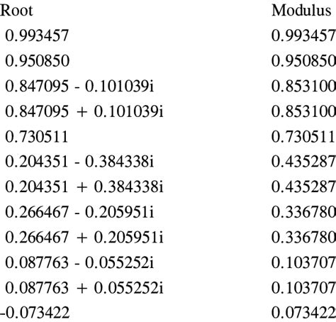 Image result for Calspan Variable Stability Test