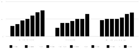 Play on GeForce Graphics RTX Series Graphics Cards | NVIDIA