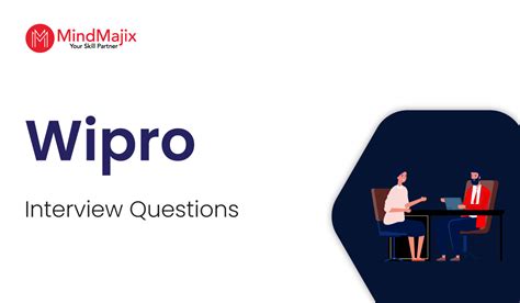 Image result for Wipro Coding Questions