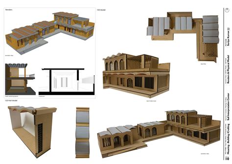 Meaning: Building/Crafting | CEPT - Portfolio