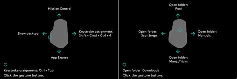 Image result for Command Line Motionless