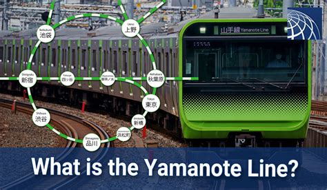 What is the Yamanote Line? The history and its Origin - PLAZA HOMES