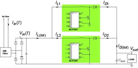 全高清电视的电源发展趋势探析-电子工程专辑