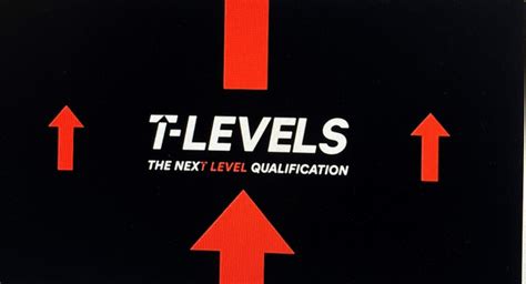 Image result for T Levels Explained