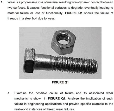 Image result for Thread Failure