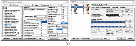 BIM-Based Green Hospital Building Performance Pre-Evaluation: A Case Study
