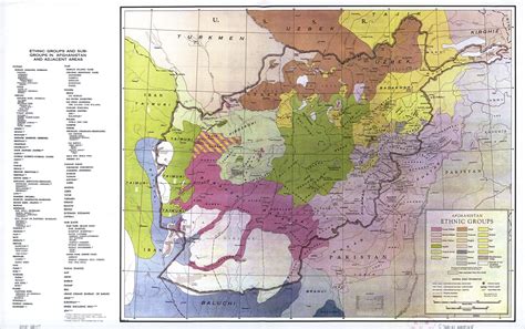Afghanistan ethnic groups. | Library of Congress