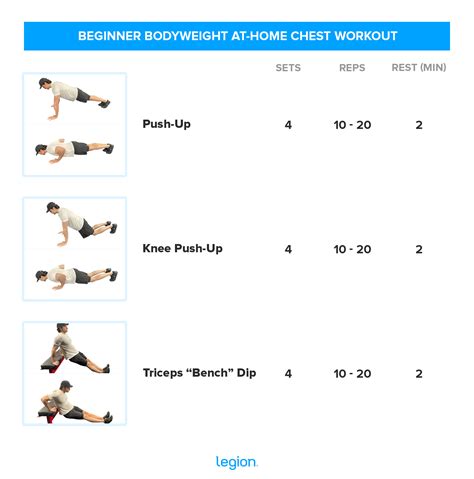 The Best At-Home Chest Workouts (with Bodyweight, Dumbbells, or Bands ...