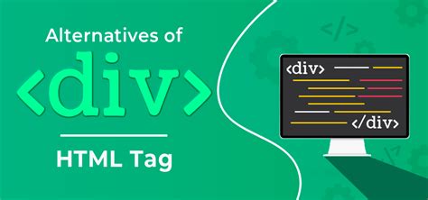 Image result for HTML Div Code