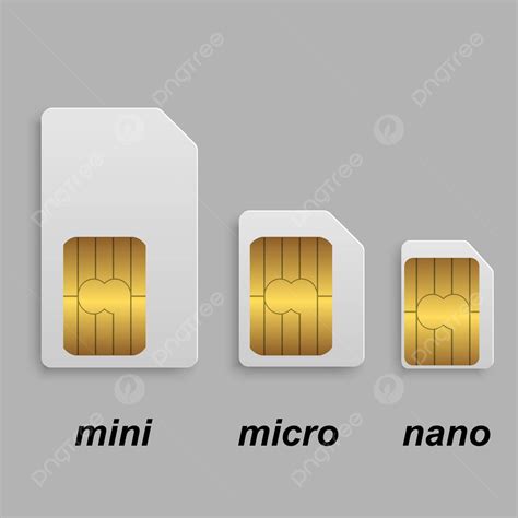 Image result for Sim Card Types