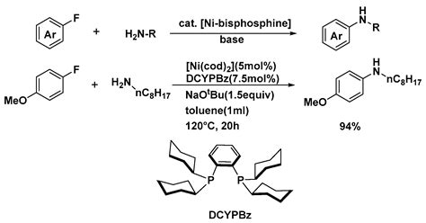 Advances in Catalytic C–F Bond Activation and Transformation of ...