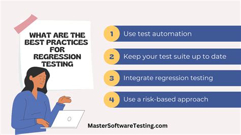 Image result for Software Regression Testing Best Practices