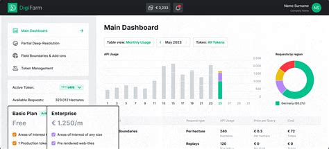 DigiFarm Coverage Map 的图像结果