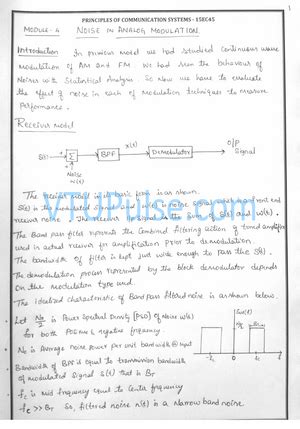 M1 - pcs notes - PRINCIPLES OF COMMUNICATION SYSTEMS (15EC45) 2018 SAI ...