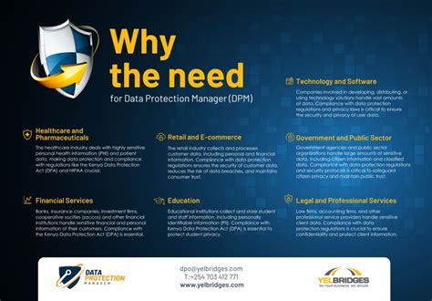 Image result for Install Data Protection Manager