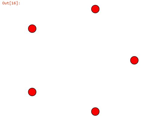 Image result for Python Function Call Graph