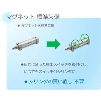 セレックスシリンダ SCA2シリーズ 二山クレビス形(SCA2-CB-40B-250～) CKD 角形カバー 【通販モノタロウ】