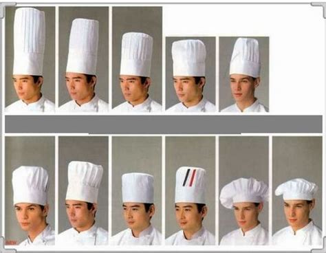 厨师为什么戴白色高帽？ 厨师头上戴白帽子是什么意义？|厨师|为什么-知识百科-川北在线