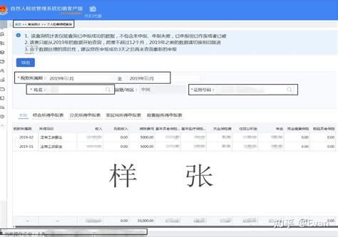 上海居转户VOL.20 | 落户申请表准备攻略一览 - 知乎