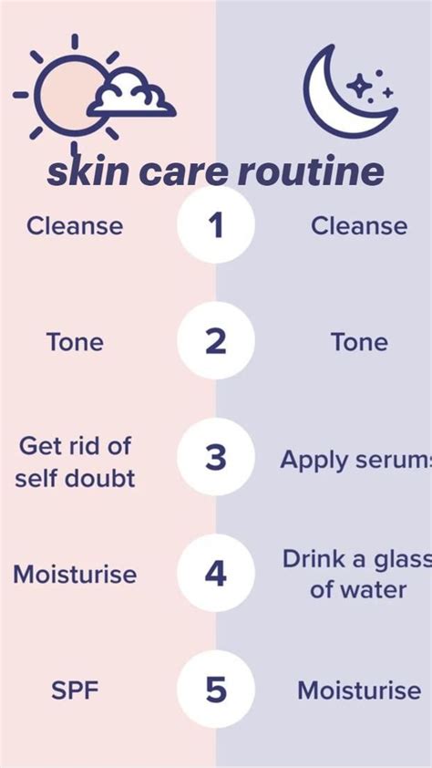 Skin Care Routine 的图像结果