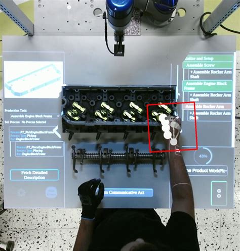 Image result for Digital Thread Framework