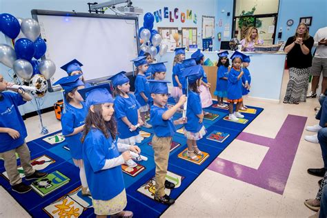 Image result for Prodigy Institute