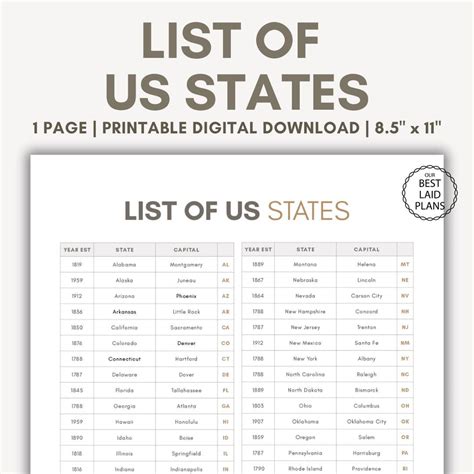 Order Of Us States