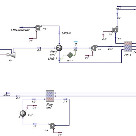 Image result for HYSYS Tutorial