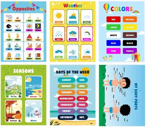 Learning Posters 的图像结果