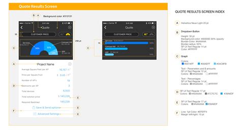 Image result for Usinginh Inerenet Calulator