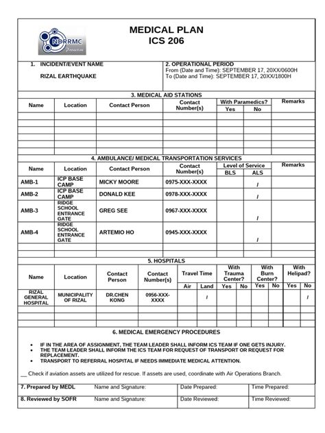 Image result for ICS Form 205