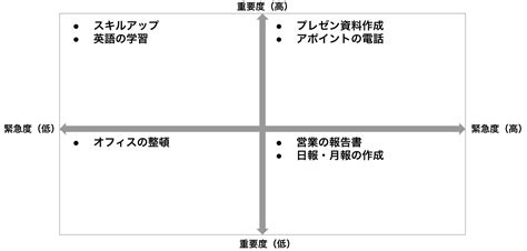 Image result for Algorithm Training Method