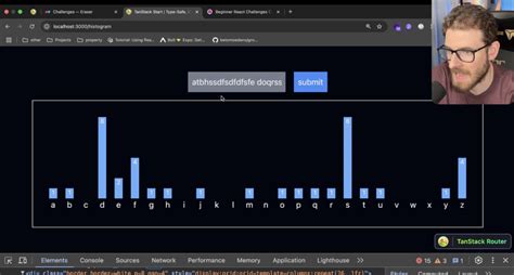 Image result for React Basic Tasks