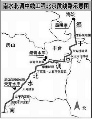 南水北调北京段列出时间表 年内争取开工(图)