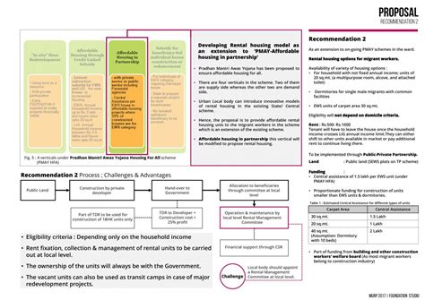 You are being redirected...