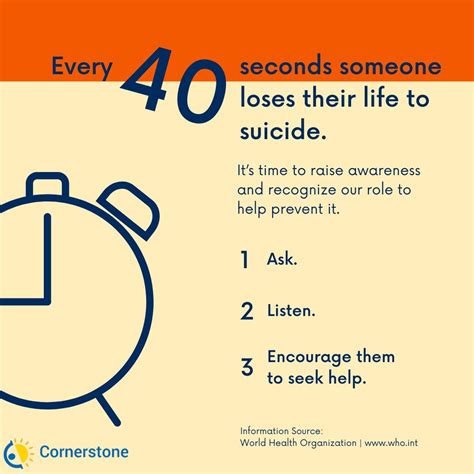 Every 40 seconds someone dies by suicide. Raising awareness around suicide reduces the stigma ...