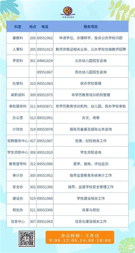 龙岗教育局投诉电话 - 家在深圳