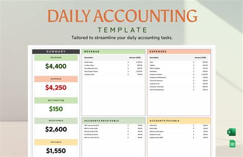 Image result for SQL Accounting Template