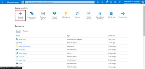 Image result for Create a Web App in the Azure Subscription