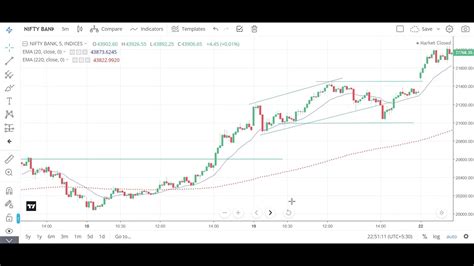 Image result for Random Chart Generator
