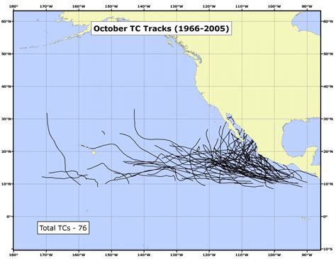 Tropical Cyclone Climatology in the Pacific