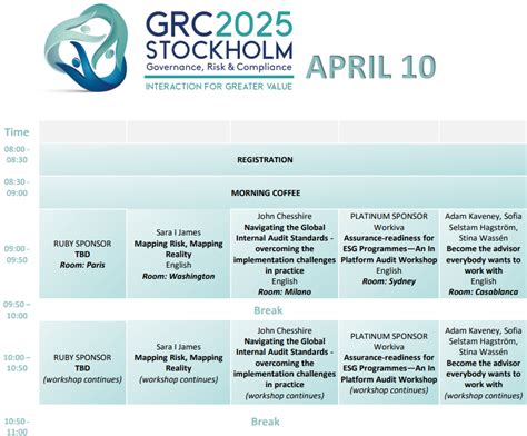 GRC Program Development 的图像结果