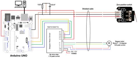 Through-Wall Imaging Using Low-Cost Frequency-Modulated Continuous Wave ...