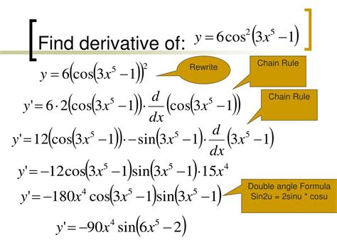 Chain Rule Example 的图像结果