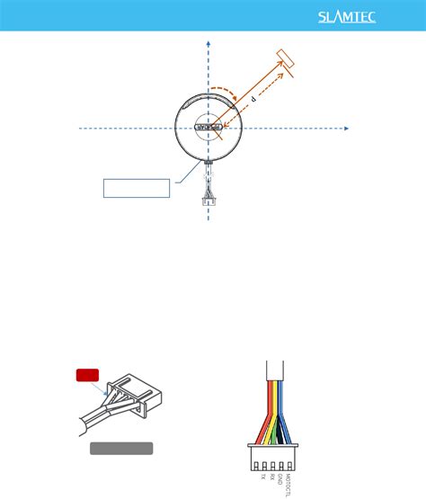 RPLIDAR A2 - A2M7, A2M8 Datasheet by SparkFun Electronics | Digi-Key ...