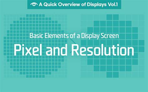 Image result for Display Resolution Wikipedia